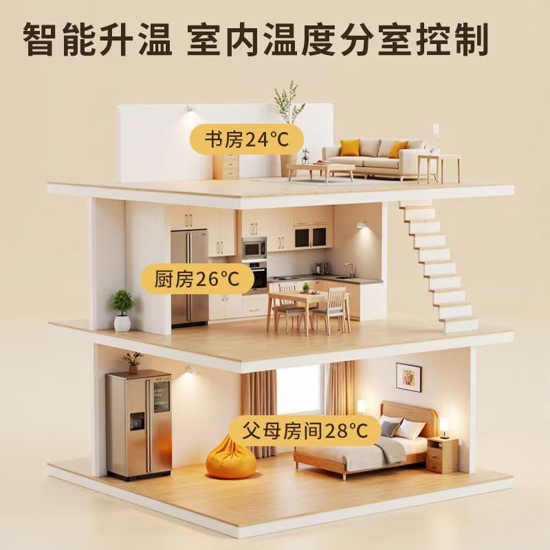 西华县 石墨烯电地暖公司哪家好？户型适配方案指南